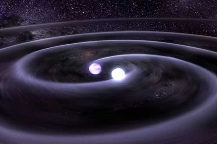 Berkenalan dengan Bintang Biner, Dua Bintang yang saling Mengorbit
