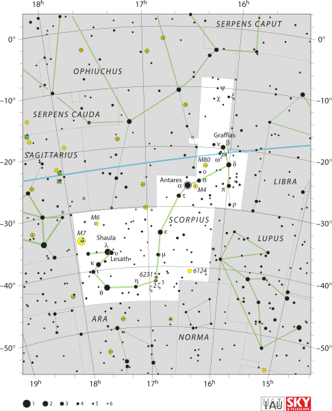 Mengenal Aldebaran dan Antares, Bintang Raksasa Terang Di Malam Hari