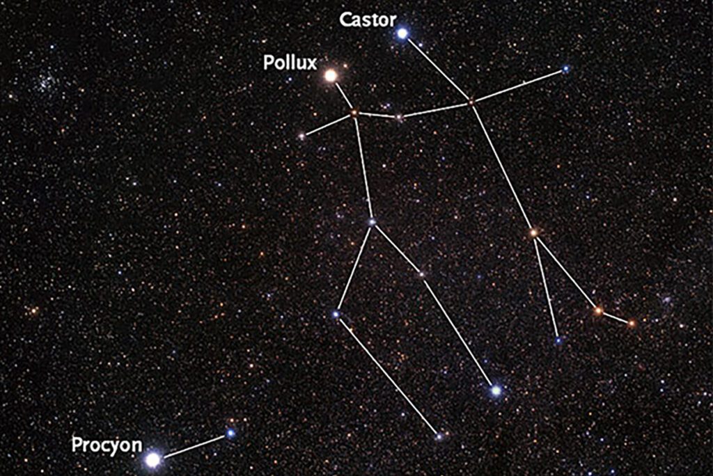Rasi Bintang Gemini, Kebersamaan Tak Terpisahkan