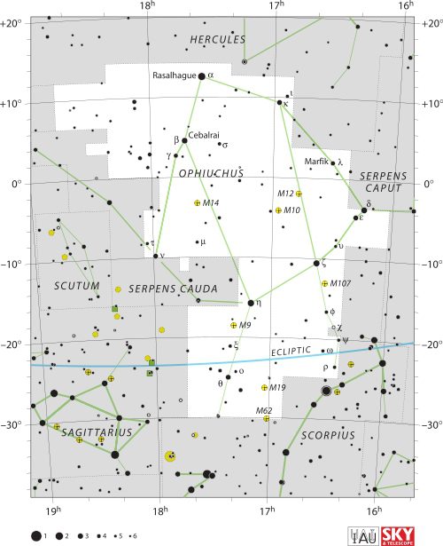 Mengenal Rasi Bintang Ophiuchus, Zodiak Ketiga Belas