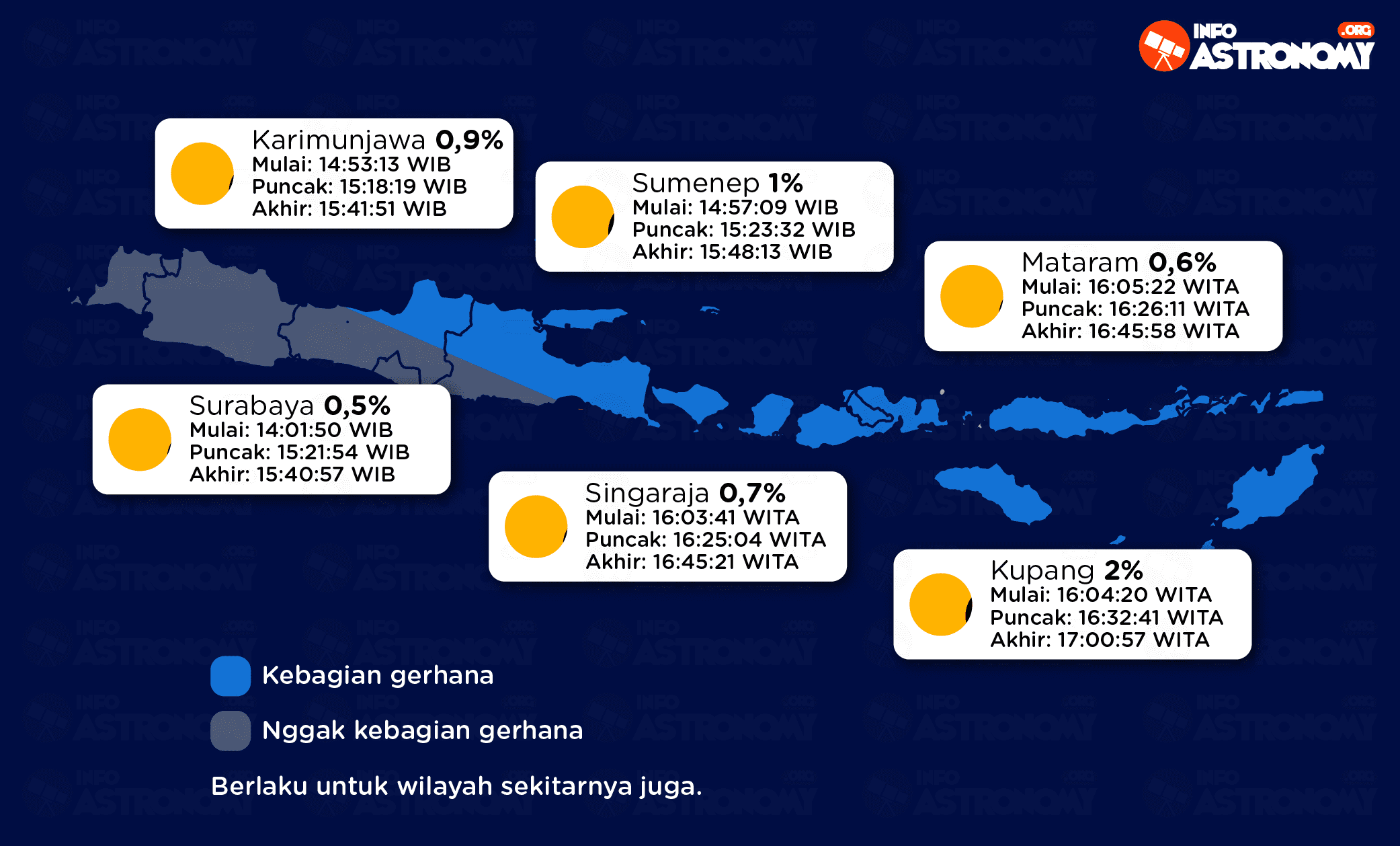 Daerah Di Indonesia yang Mengalami Gerhana Matahari Parsial 21 Juni 2020