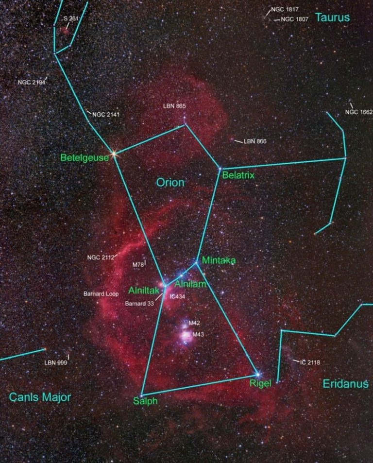 Mengenal Rasi Bintang Orion, Pertanda Musim Tanam Dimulai