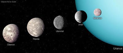 10 Keunikan yang Hanya Dimiliki Planet Uranus
